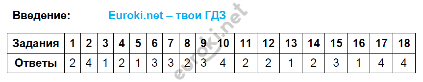 Введение - решение