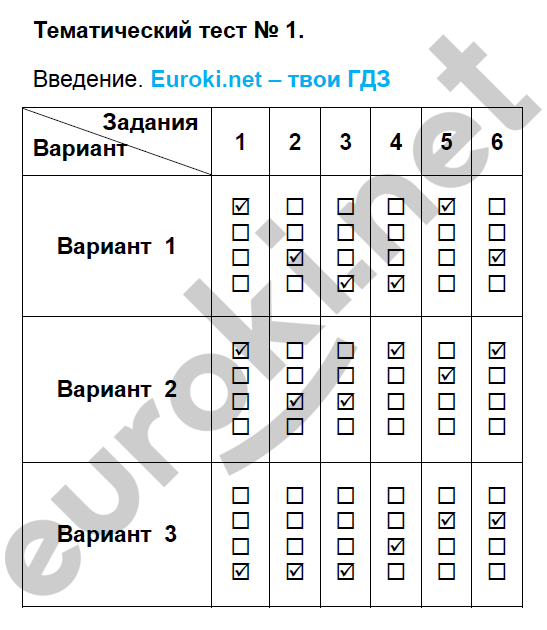 1 - решебник №2