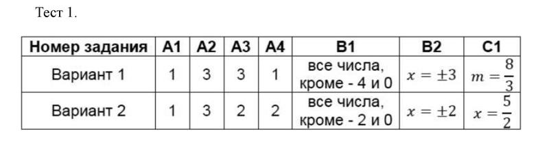 1 - решение