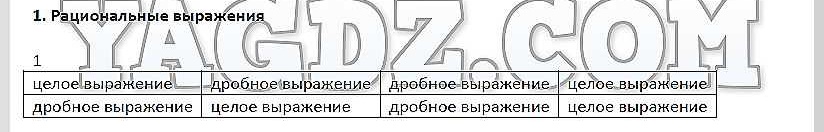  1 - решебник №2