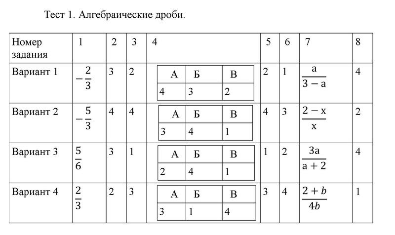 1 - решение