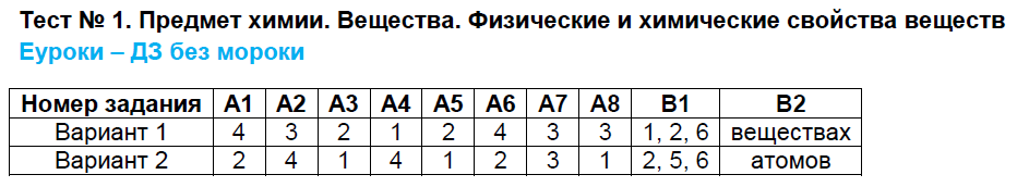 1 - решение