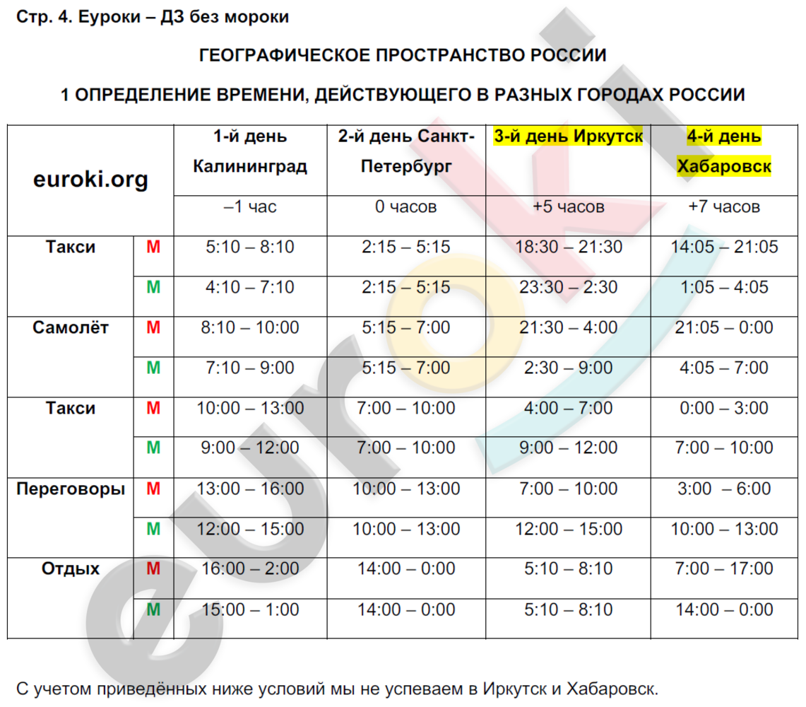  стр. 4 - решение