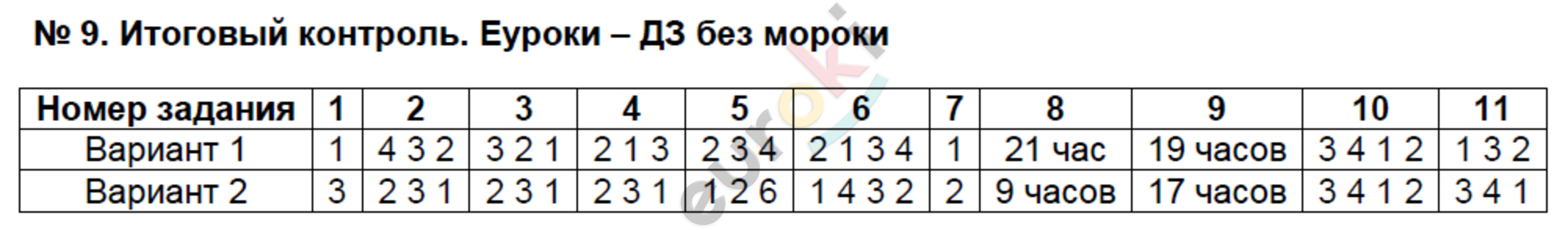  №9 - решение