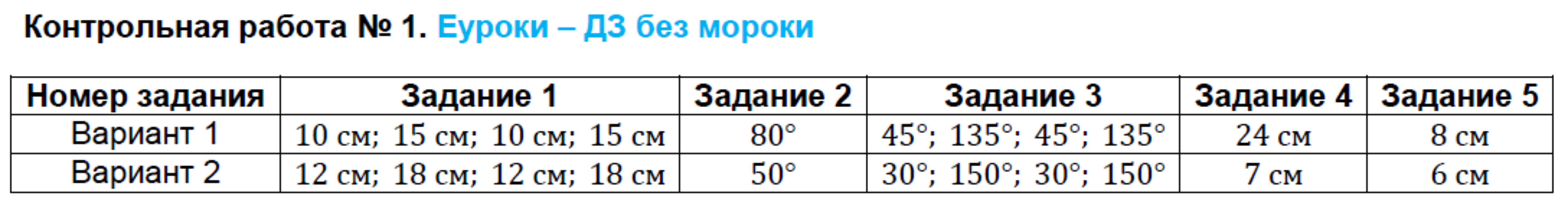 №1 - решение
