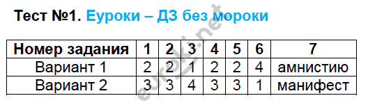1 - решение