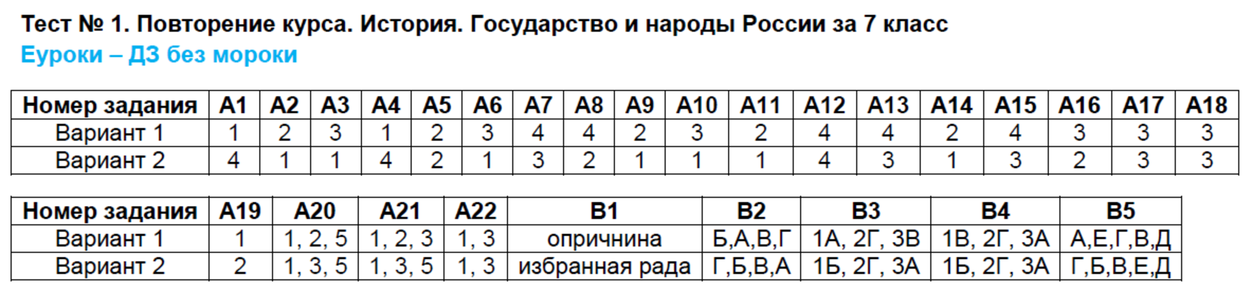 Вариант 1 - решение