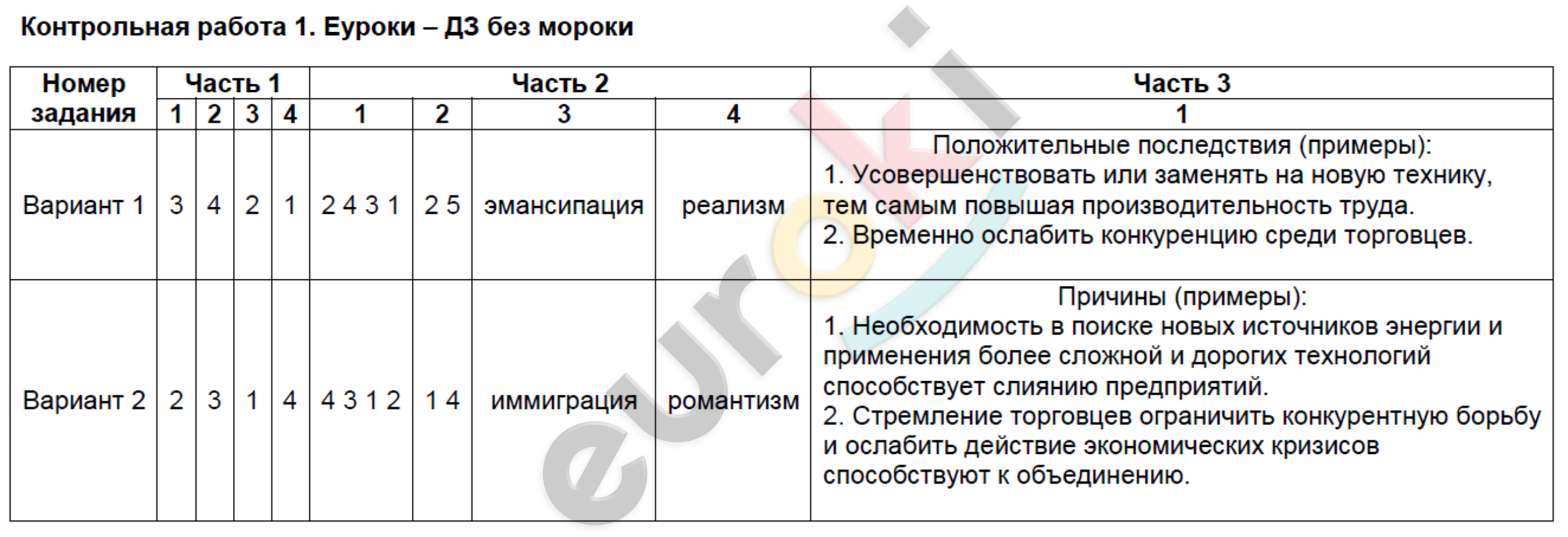 №1 - решение