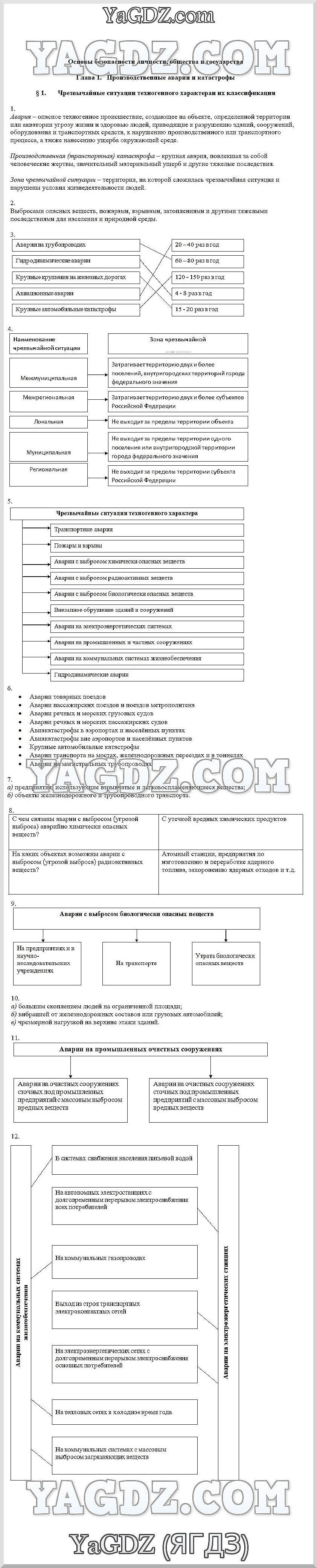 §1 - решение