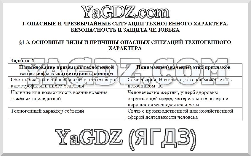 1 - решение