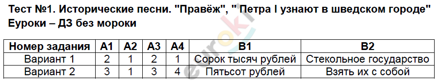 Вариант 1 - решение