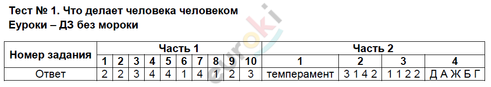1 - решение