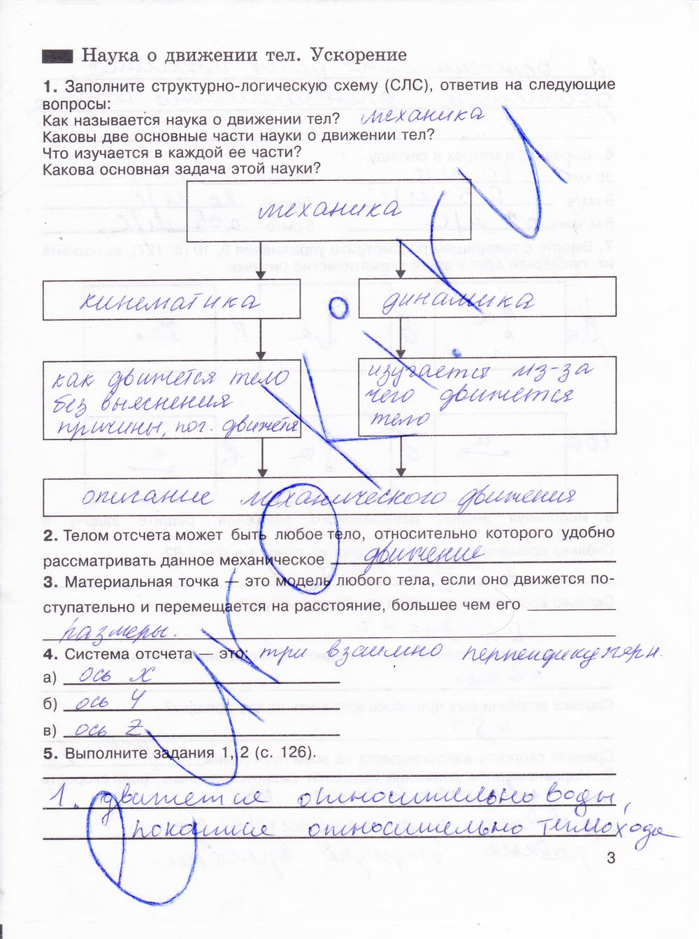 3 - решение