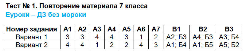 1 - решение