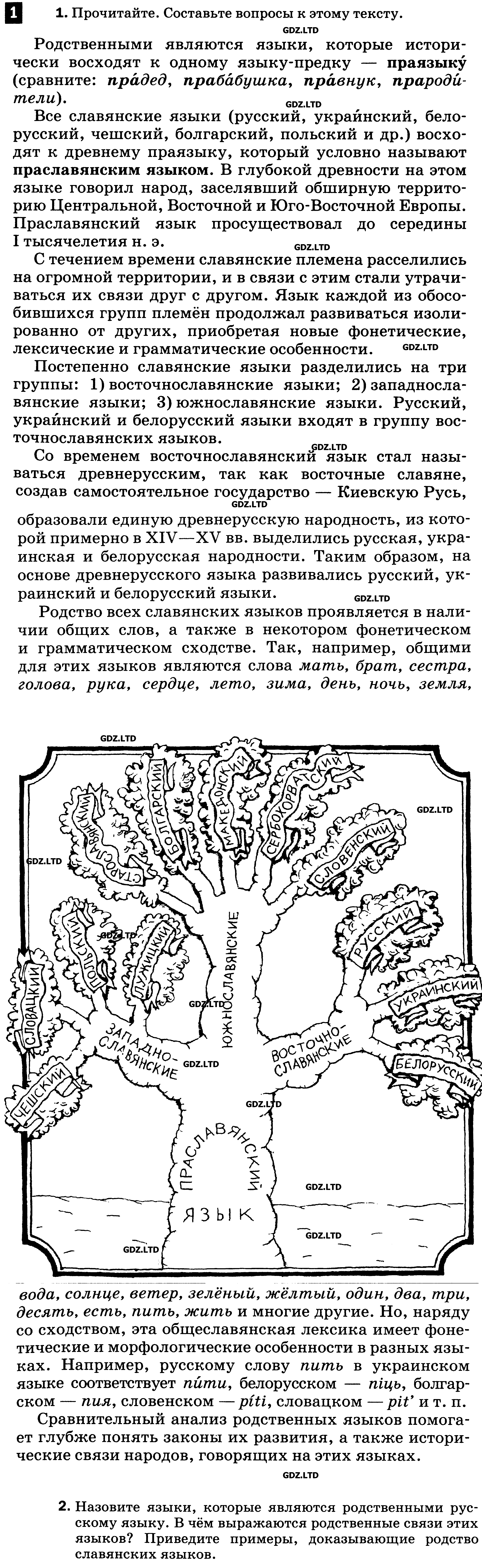 1 - условие