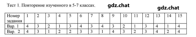 Вар. 1 - решение