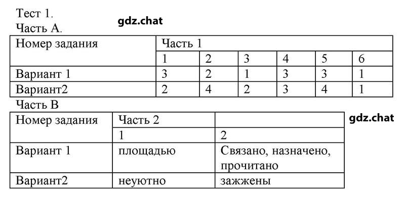 1 - решение