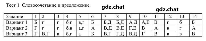 1 - решение