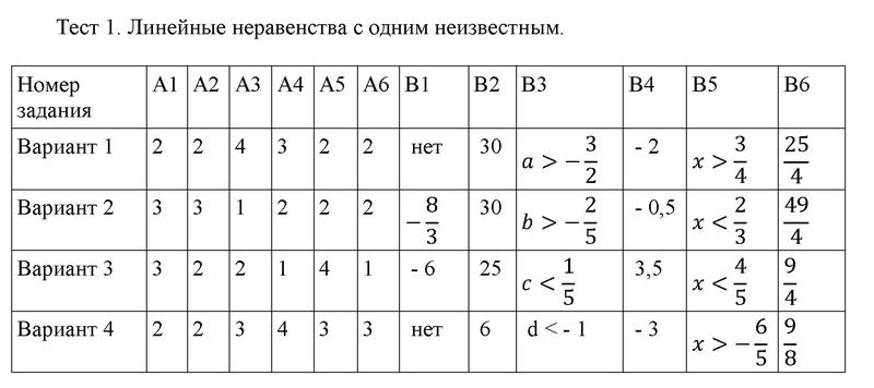 1 - решение