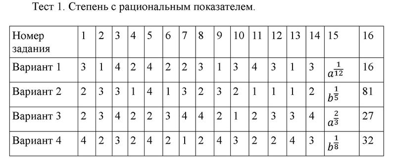 1 - решение