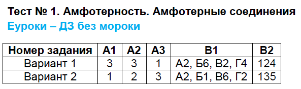 1 - решение