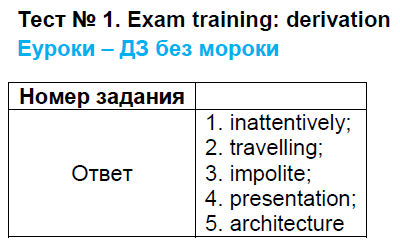 Тест 1. - решение
