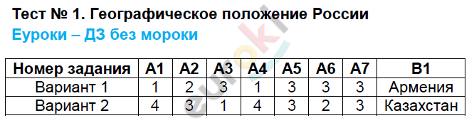 Вариант 1 - решение
