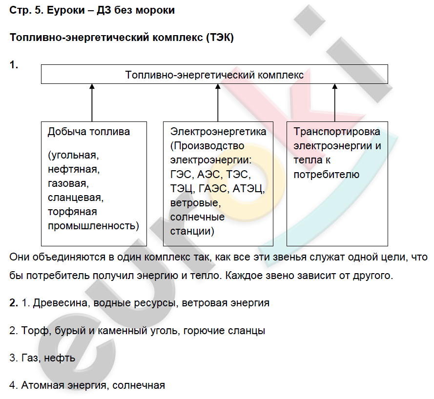  стр. 5  - решение