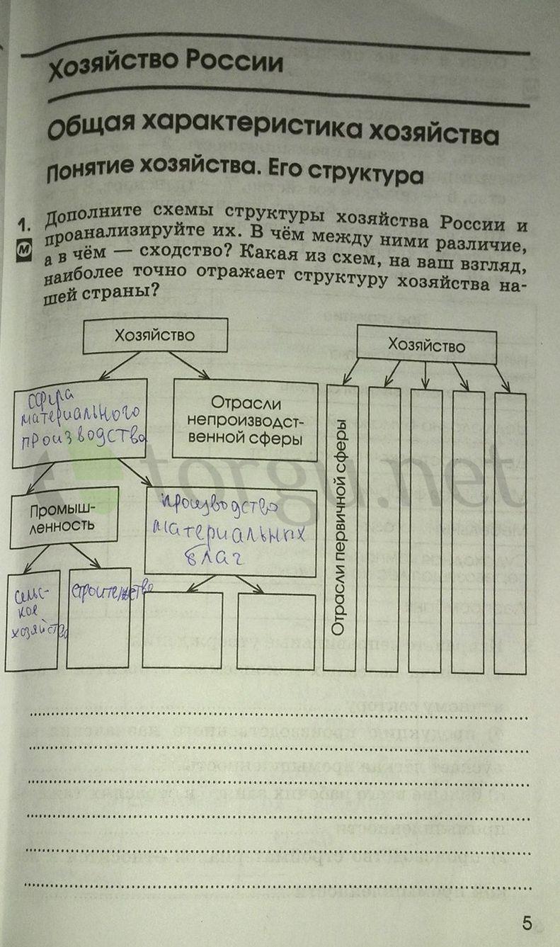  стр. 5  - решение