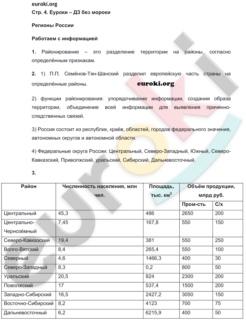  стр. 4  - решение