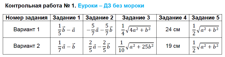 №1 - решение