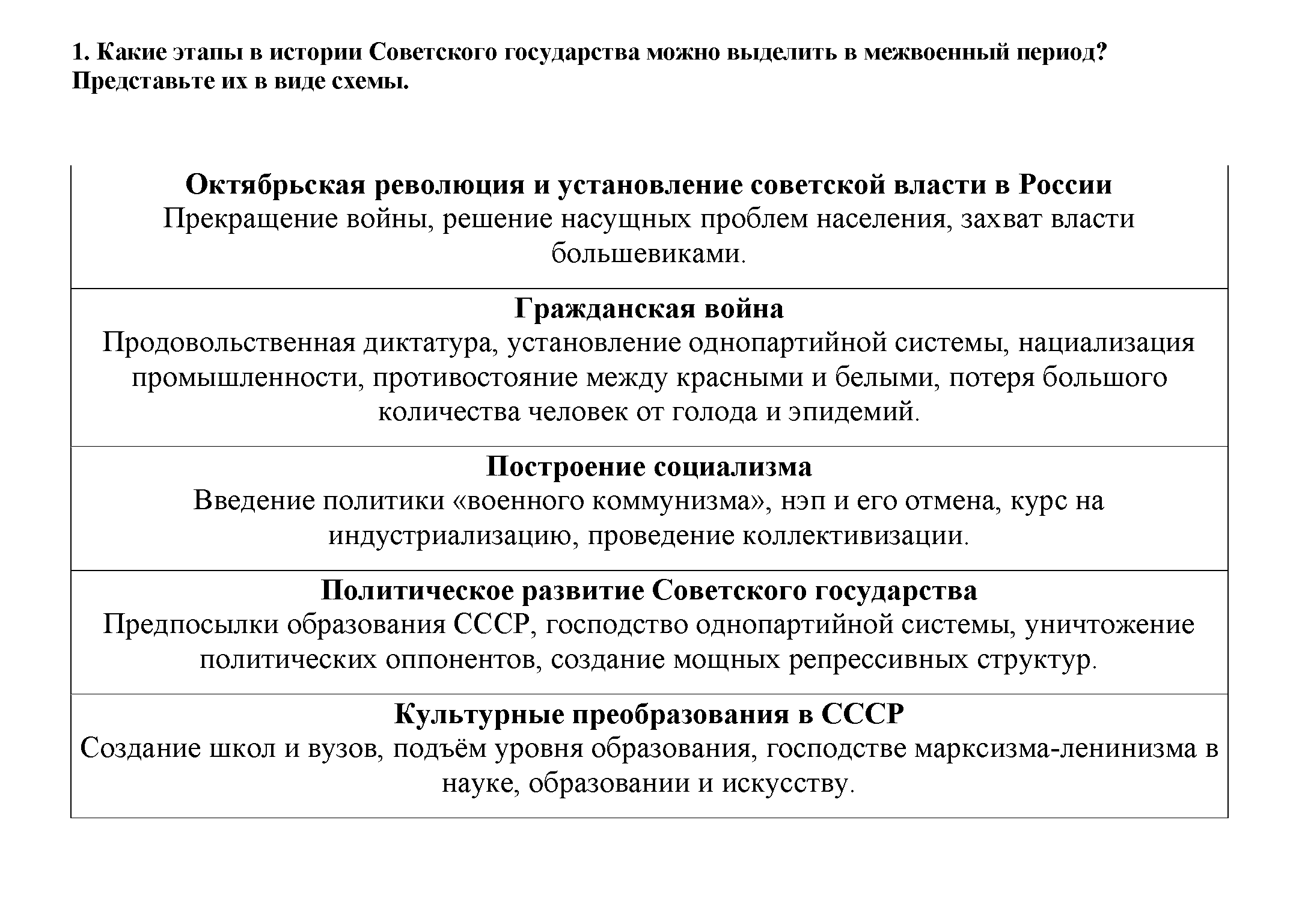 1 - решение